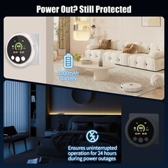 5-in-1 CO, Smoke & Gas Detector with Temp & Humidity Display – Plug-in & Backup