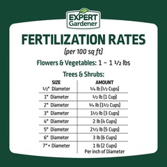 Expert Gardener All Purpose Plant Fertilizer 10-10-10 40 lb Bags 80lb (2 Pack)