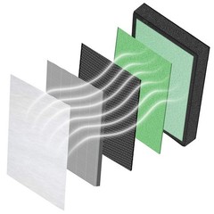 P500_F – 4-in-1 Replacement Filter for P500 Air Purifier, True HEPA