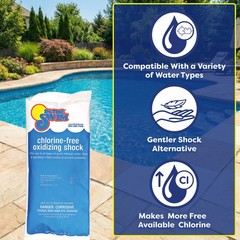 In The Swim Chlorine-Free Pool Shock-Oxidizer – 24 x 1 Pound Bags