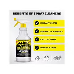 Alien Power Super Concentrated Stain Remover 24 oz. All Purpose Cleaner Spray (2