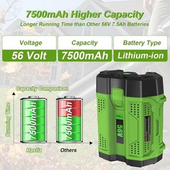 1~2PACK 56V 12.0Ah upgrade For EGO BA5600T Power + 56V 10Ah Lithium New Battery
