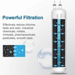 4Pack Kenmore 9083 469083 9020 Replacement Refrigerator Cartridge Water Filter
