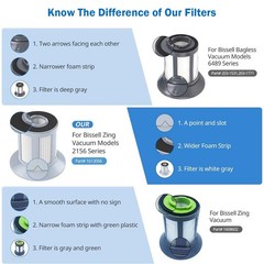 Filters for Bissell Zing & Powerforce Bagless Canister Vacuum 2156A 1665 16652