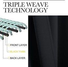 Room-Enhancing Blackout Draperies 36″ Long – Stylish & Functional for Any Room