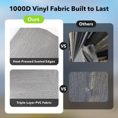 HBN RV Awning Fabric Replacement, Multiple Fabric Length for Awning, Heavy-Duty