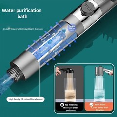 High Pressure Shower Head, Handheld shower head with 5 Filters,1.5m hose