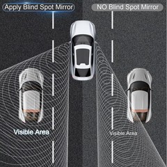 Car Blind Spot Mirror, HD Glass Wide Angle Side Rear View Mirror, round Stick-On