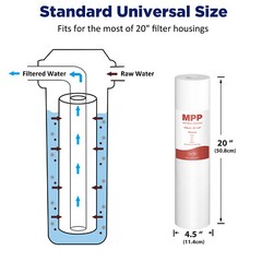 3-Stage 20″x4.5″ Big Blue Whole House Water Filter System 1″ NPT Port 150000 Gal