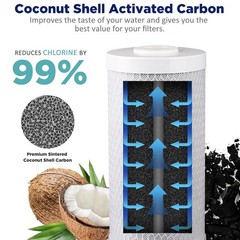 10″ x 4.5″ Activated Carbon Block Big Blue Sediment Water Filter Whole House Set