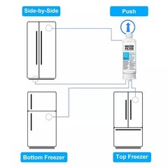 2 PACK Genuine Samsung DA97-17376B HAF-QIN/EXP REFRIGERATOR Water Filter US