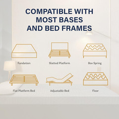 EGOHOME 14″ King Copper Gel Memory Foam Mattress – Pain Relief & CertiPUR-US