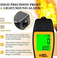 2PC Carbon Monoxide Detector Plug 3-in-1 CO Level Monitor Alarm with Temp Sensor