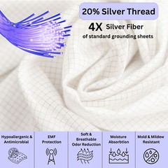 Fitted Grounding Sheets, 20% Silver Fiber, Certified Organic Cotton, MADE IN USA