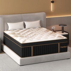 12″ 14″Twin Full Queen King Size Gel Memory Foam Spring Mattress In A Box