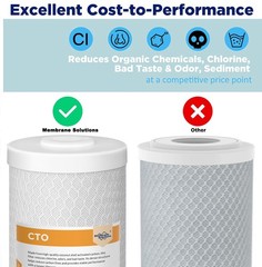 5 Micron 10″ x 4.5″ Carbon Block Water Filter for Big Blue Whole House GE FXHTC