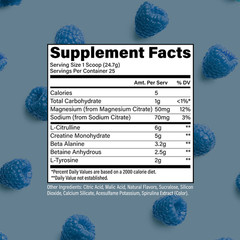 Raw Nutrition – Essential Performance