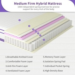 12″ 14″ Mattress Twin Full Queen King Size Hybrid Pocket Spring Memory Foam Bed