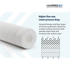 SGC-25-1005 Sediment Filter Grooved Cartridge 2.5″ x 10″ 5 micron –