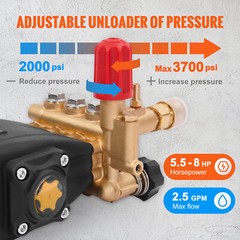 Pressure Washer Pump Power Washer Pump 3/4″ Horizontal 3700 PSI 2.5 GPM