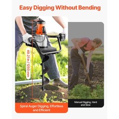 1500W Electric Post Hole Digger 5.71″ Earth Auger Bit+Extension Rod Quick Digger
