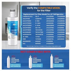 3 PACK ICEPURE ADQ747935 RWF4700AC Water Filter Replacement for LG LT1000P