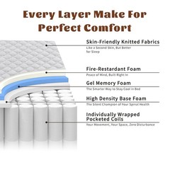 10″12″ Gel Memory Foam Spring Hybrid Mattress Twin Full Queen King Size In A Box