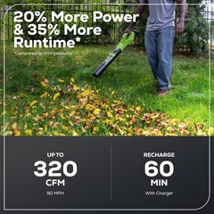 Greenworks Axial Blower 24V Cordless 90 MPH Battery and Charger Included 24B315