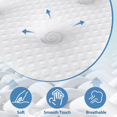 12″ 14″ Mattress Queen Full Twin King Size Comfort Spring Memory Foam in a Box