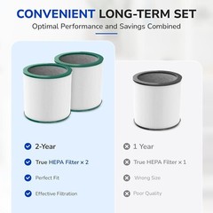 (2) Replacement Filter for Dyson Tower Fan Air Purifier TP01 TP02 TP03 AM11 BP01