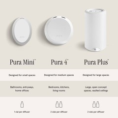 Pura V4 Smart Fragrance Diffuser