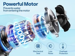 1.5/2.0/2.5HP Self Primming Swimming Pool Pump w/ Timer for in/Above Ground Pool