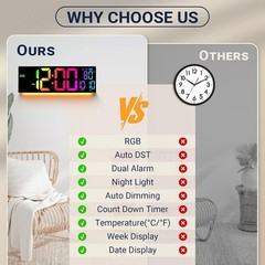 Large LED Digital Clock, 11 Color Changing, Remote Control, Multicolor