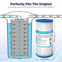 10″ x 4.5″ for Big Blue Whole House Sediment Pleated Water Filter 5/20/50 Micron
