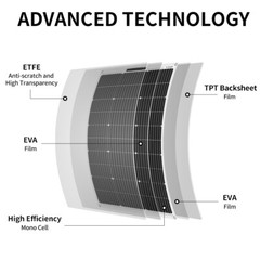 Dokio 100w 200w 500w 1000w flexible Solar Panel For For RV/Camper/Boat/Balcony