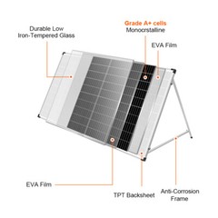 DOKIO Solar Suitcase 200W 18v Portable SolarPanel Kit for 12V Batteries Garden