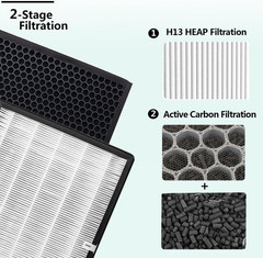 TTAP003 Replacement Filter, Compatible with Taotronics TT-AP003 Air Purifier