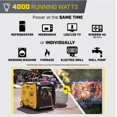 Champion 5500W Wireless Start Dual Fuel Inverter Generator with CO Shield 201408