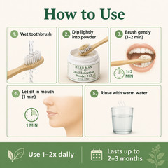Oral Tooth Powder for gum inflammation & toothache