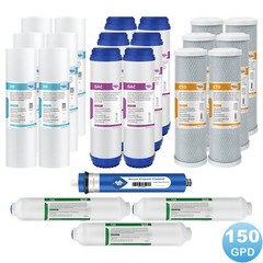 5-Stage 150 GPD RO Membrane Reverse Osmosis System Water Filter 1/2/3-Year Set