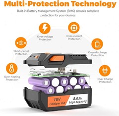 2PACK For Ridgid 18V R840085 8.0Ah Lithium-ion Battery OR Charger 18Volt R840087
