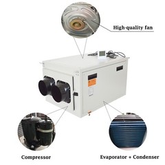 Ceiling Household Ceiling Dehumidifier Ventilator Air Purification 110V 60Hz