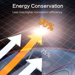 Pure Sine Wave Inverter 5000W 8000W 12000W 12V 24V 48V 72V 110V Solar Off Grid