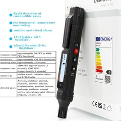 Gas Leak Detector Carbon Monoxide & LP Gas Propane Methane Detector Alarm