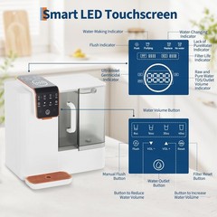 Countertop Reverse Osmosis Water Filter 5-Stage RO System w/ Pitcher TDS Display