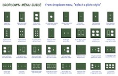 UF FLORIDA GATORS FOOTBALL TEAM LIGHT SWITCH OUTLET PLATES TEEN DORM ROOM DECOR
