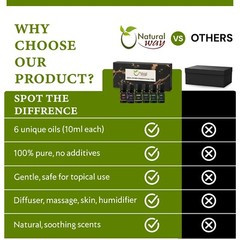 100% Pure Essential Oil Gift Set of 6 | Origin India (10ml each)