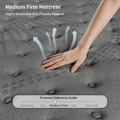 12″ 14″ Mattress In a Box Gel Memory Foam Hybrid Spring Twin Full Queen King Bed
