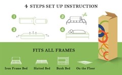 12″14″ Gel Memory Foam Mattress Hybrid Spring Twin Full Queen King Bed in a Box
