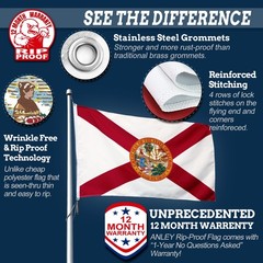Anley Rip-Proof Double Sided 3-Ply Florida State 3×5 Ft USA FL State Flags